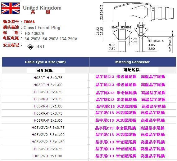 供应BS英式品字尾电脑电源线,英规插头电源线