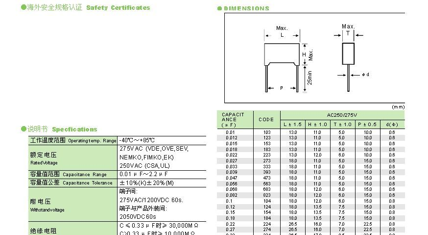 供应金属化薄膜电容器/X2电容器