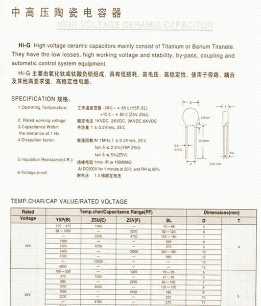 中低压电容（充电器电容） 高压电容 高压瓷片电容