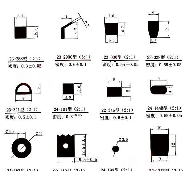 供应PVC软管