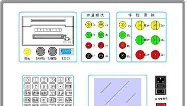 供应科技园BZR-II型变压器容量测试仪