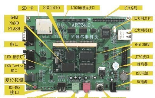 ARM9开发板