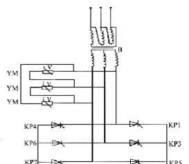 MYN2-560V-5KJ过电压保护器