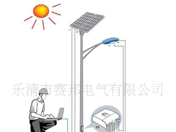 SML5A15A25A100A防水太阳能路灯控制器