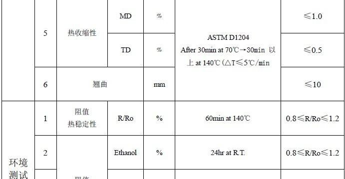 供应（结晶）亮面防刮ITO导电膜