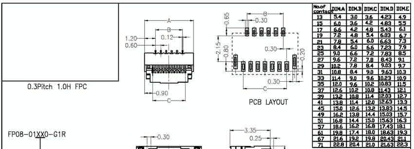 0.3Pitch 1.0H FPC连接器