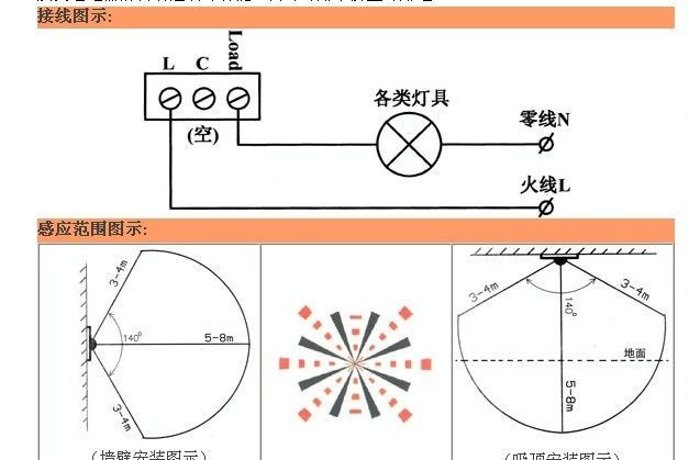 人体感应开关 红外线感应开关 节能延时开关