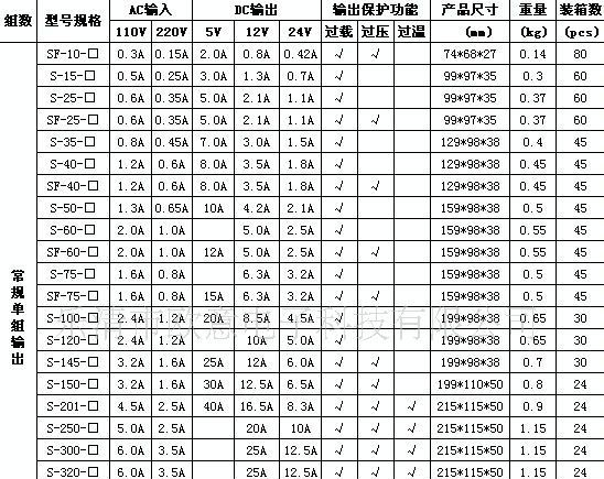 大功率开关电源   工业开关电原 大功率工业开电源
