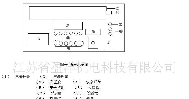绝缘油介电强度自动测试仪、绝缘自动测试仪