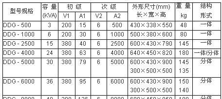 供应DDG系列大电流发生器