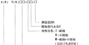 供应焊接式液位计、视镜视窗、阀门、仪表
