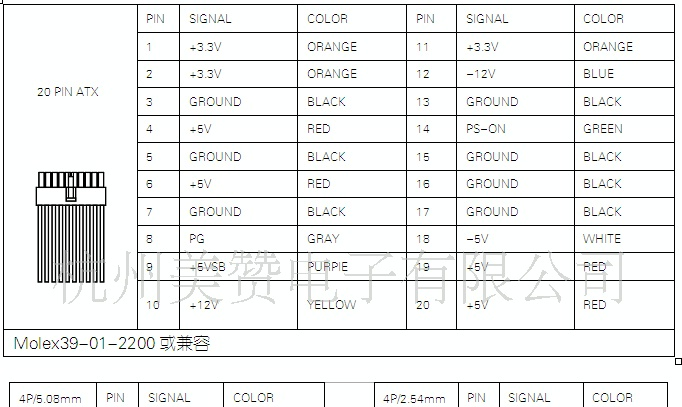 供应直流输入ATX电源DC48V100W