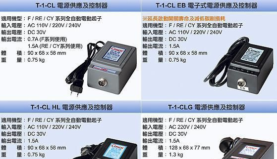 供应技友电动起子电源控制器