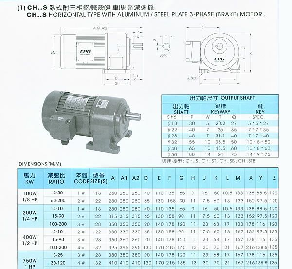 优惠供应台湾CPG城邦齿轮减速马达、刹车马达、电机