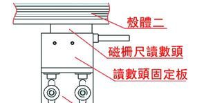 供应机床数显磁栅尺