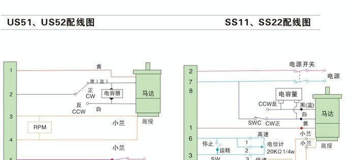 厂家生产批发供应200W齿轮减速马达电机