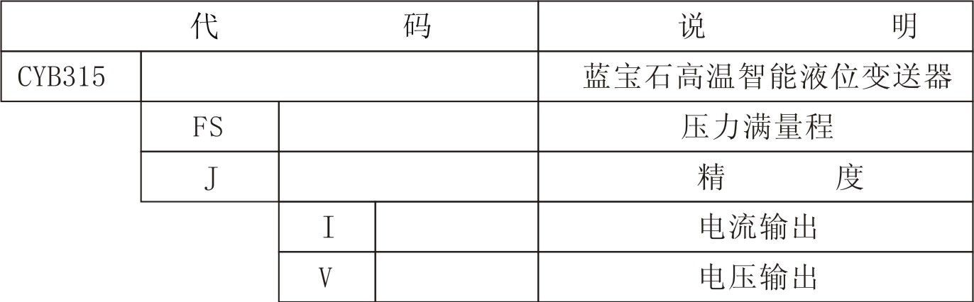 CYB315蓝宝石高温智能变送器