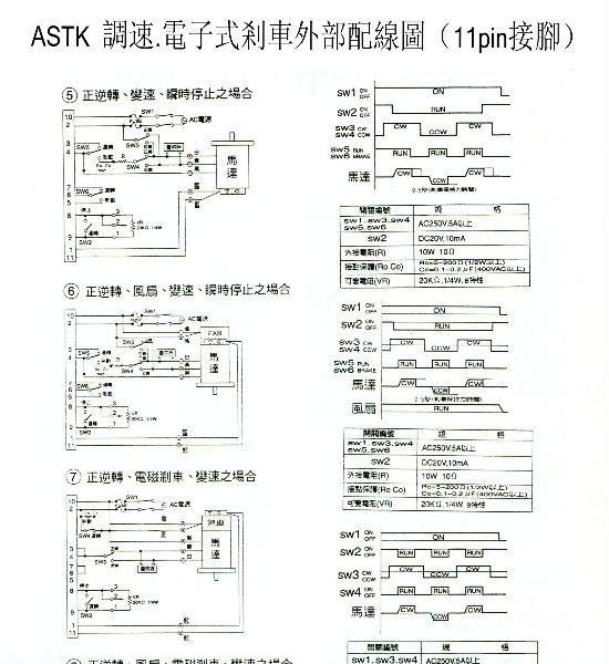 供应调速刹车器,SS32