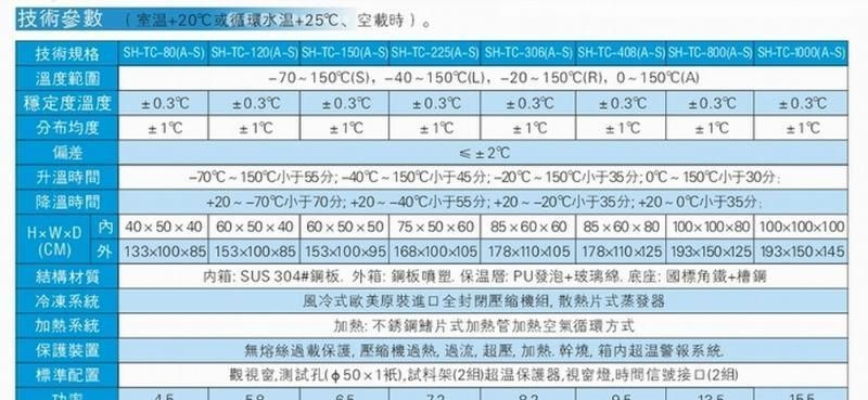 深圳高低温交变试验箱，东莞试验机