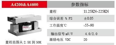 供应称重测力传感器