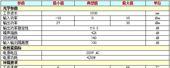 1030nm高功率光纤放大器