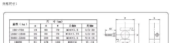 供应BLR-SQB拉力传感器