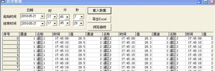 拓普仪器TP8008多路温度测试仪