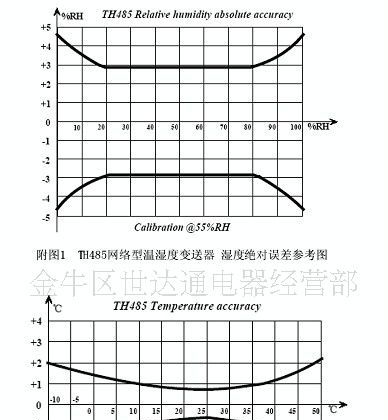 供应TH485网络型温湿度变送器