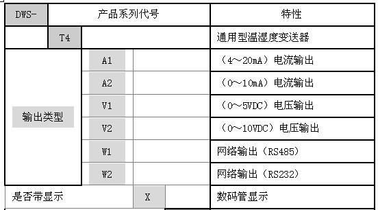 粮仓专用温湿度变送器
