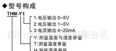 供应温湿度变送器/温湿度传感器THM-Y1