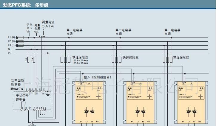 EPCOS,TSM-LC系列晶闸管模块