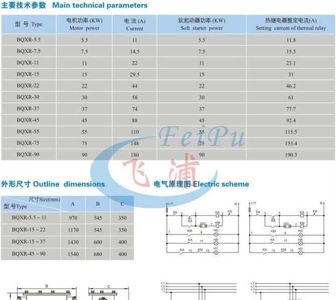 BQXR系列防爆软起动器