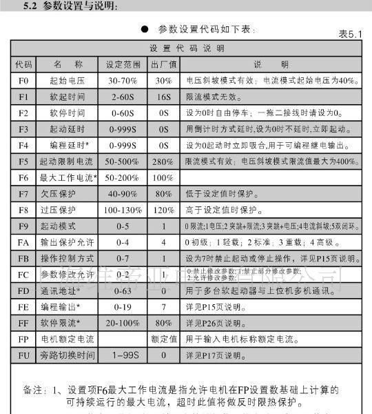 软起动器中文显示通讯功能380V18kw