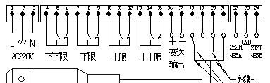 供应测控仪表