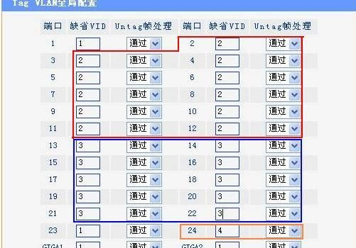 48口千兆Web管理交换机TL-SL2452WEB