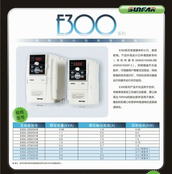 特价供应四方雕刻机专用变频器