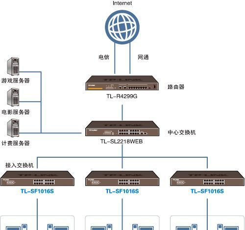 TP-LINK16口交换机TL-SF1016S低价