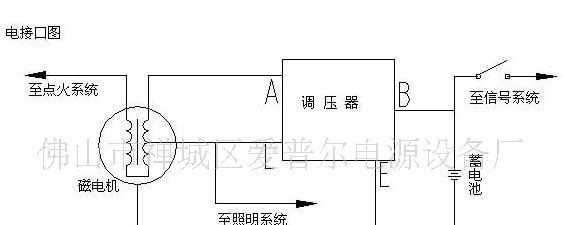 供应摩托车硅整流器——WY-125A硅整流器