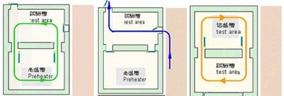 供应台湾产冷热冲击试验机