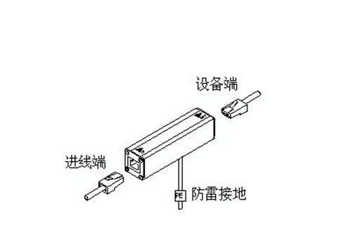 RJ45型千兆网络信号防雷器1000M信号避雷器