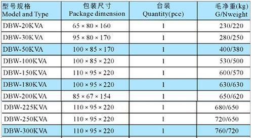供应DBW、SBW单、三相大功率电力稳压器