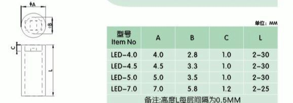 供应LED间隔柱/LED座/固定柱