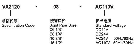 供应VX2120系列二位二通电磁阀