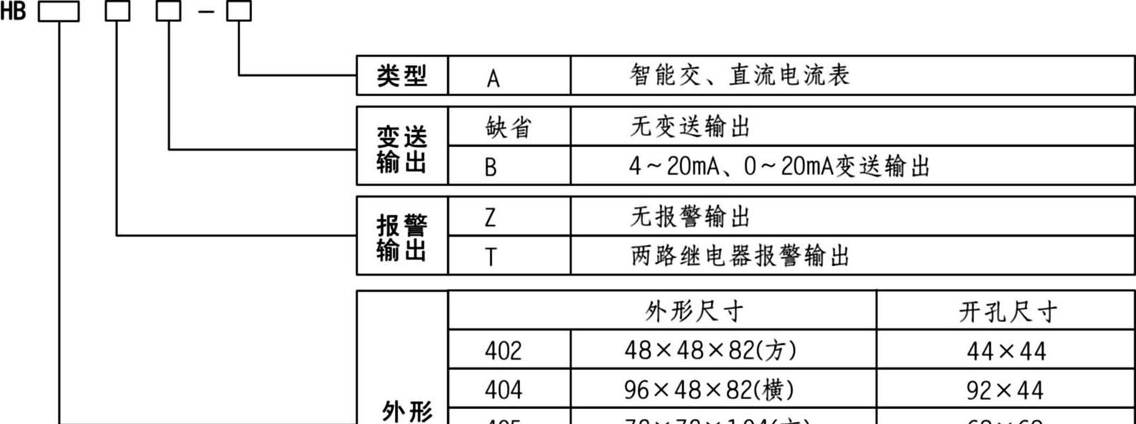 供应HB404智能交直流电流表(图)