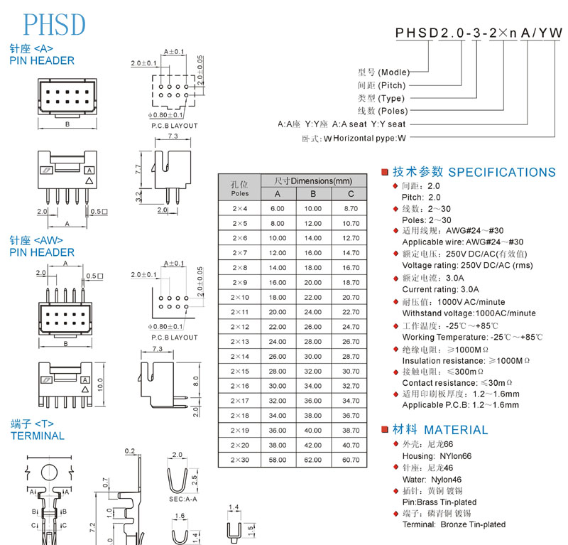 PHSD 2.0mm间距电子连接器 ，2*15位双排胶壳及端子
