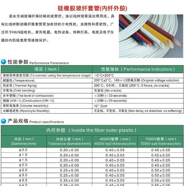 厂家销售：4KV高电压玻纤绝缘套管