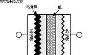供应拆机电解电容35V470UF(图)