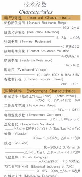 供应3362方形单圈预调玻璃釉精密电位器