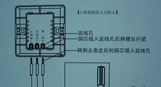 供应上海绿锦牌墙壁智能触摸感应开关