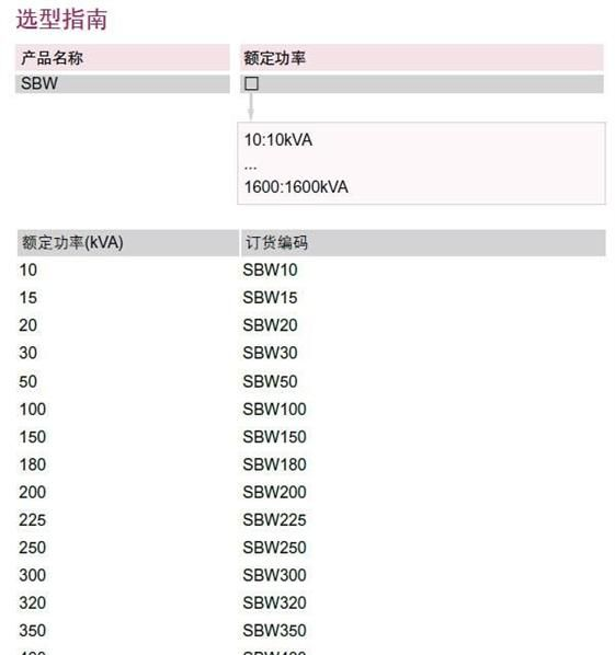 供应三相大功率补偿式电力稳压器SBW-100KVA
